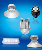 LED三防燈具